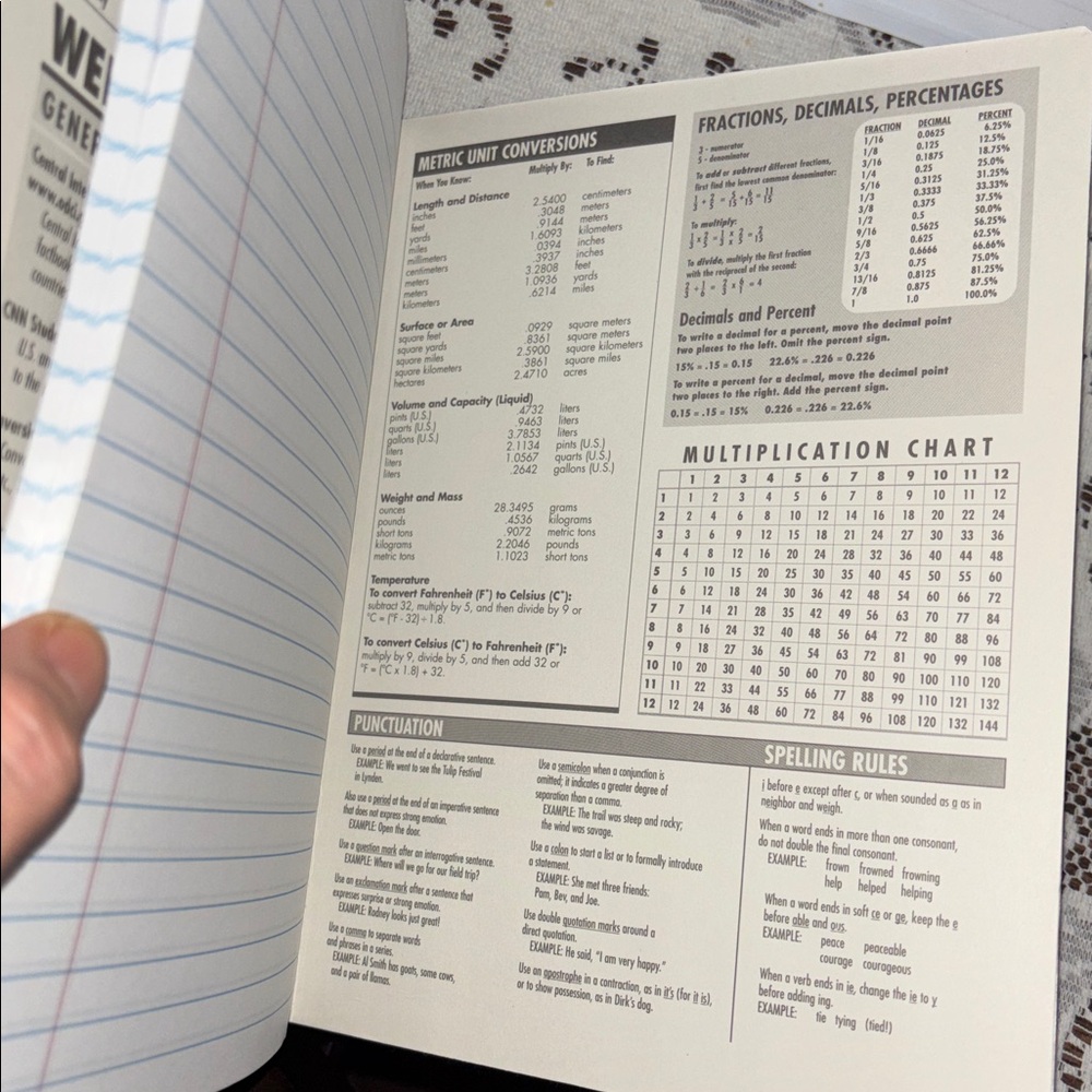 Homemade Gucci G’s Supreme fashion composition notebook stationary with Motif - Picture 5 of 5